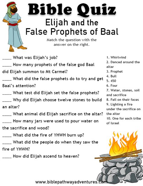 Elijah And The False Prophets Of Baal Bible Activities For Kids Bible