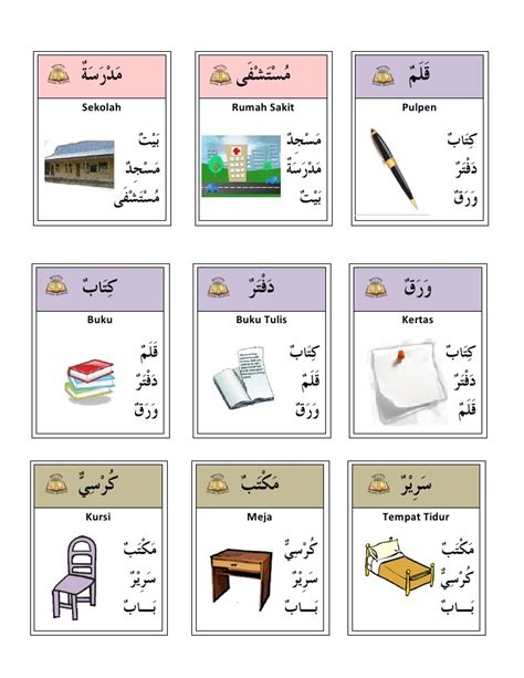 Materi Bahasa Arab Kelas 2 Homecare24