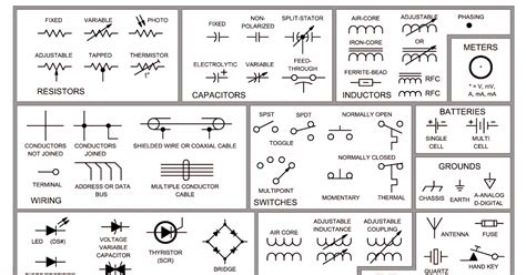 Electrical Diagram Symbol Meaning Funcenter