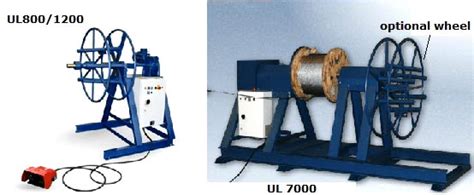 Coiling Machines Reeling Machines Wire Rope Specialist Rope