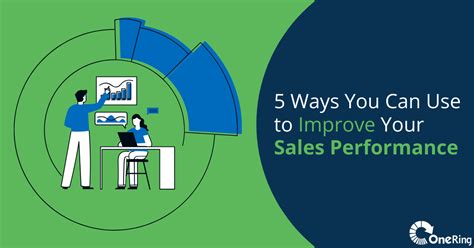 5 Ways You Can Use To Improve Your Sales Performance