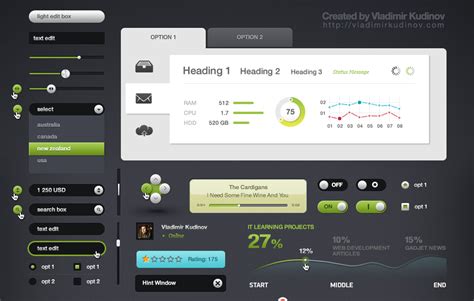 Graphical User Interface Examples Neplan Graphical User Interface