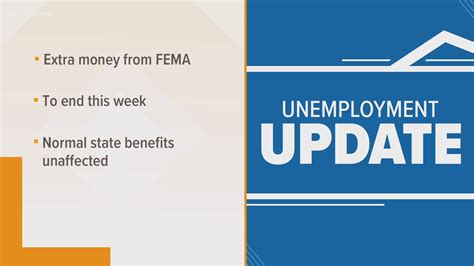 Extra 300 In Unemployment Benefits Ending This Week In Texas