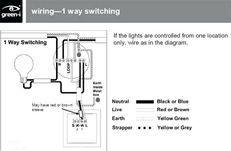 Lutron 4 Way Dimmer Wiring Diagram