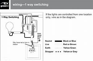 Lutron Skylark Wiring Diagram from tse2.mm.bing.net