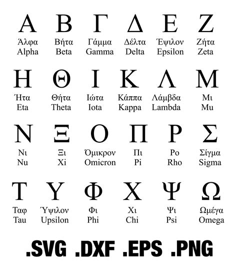 Take, for instance, the letter name omicron: Greek letters svg greek alphabet svg greek characters svg ...