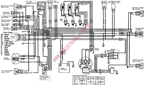 1987 kawasaki bayou 300 wiring diagram. 1990 Kawasaki Bayou 300 Wiring Diagram - Wiring Diagram