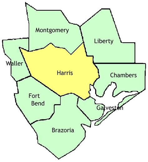 Location Harris County Txgenweb
