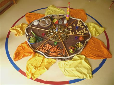 Pin von Magdalena Kolodziej auf Erntedank | Erntedank im kindergarten