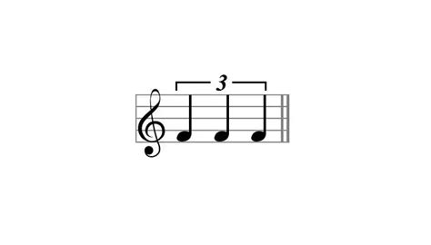 What Is A Triplet In Music Definition Types And Examples