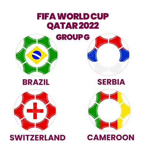 Group G Fifa World Cup Qatar 2022 Fifa World Cup Qatar 2022 Group