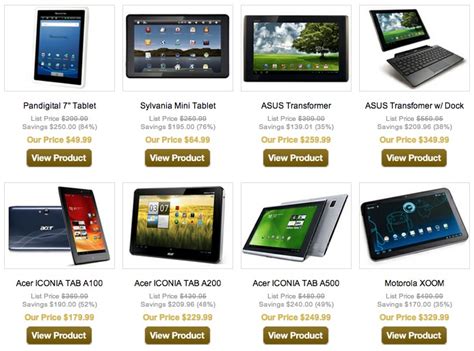 How easy will it be to transport from place to place? 1Saleaday's Current Flash Sale is All About Tablets ...
