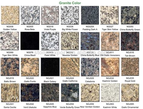 Newstar Hotel Granite Vanity Top (sappire Blue Granite ...