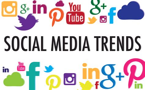8 Prediksi Untuk Tren Media Sosial Di Tahun 2016 Blog Subiz Live
