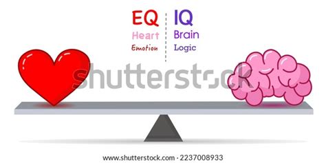 Iq Vs Eq Intelligence Emotional Quotient Stock Vector Royalty Free