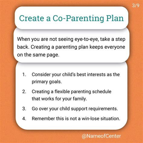 Co Parenting Counseling Explained Content