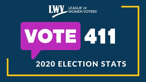 Vote411 Helping Millions Find Nonpartisan Election Info In 2020