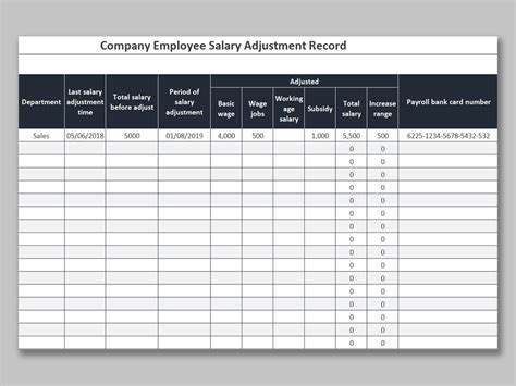 Excel Of Company Employee Salary Adjustment Record Xlsx Wps Free Templates
