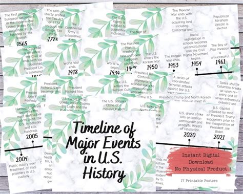 Us History Timeline Printable Posters Social Studies History Etsy