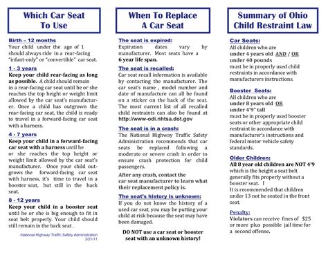 Obeying them to the last can make the ultimate difference when it comes to your child's safety. Summary of Ohio Child Restraint Law When To Replace A Car ...
