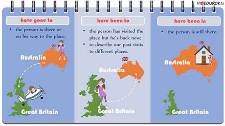 Use has when the subject is a singular noun or singular pronoun. Have gone to/ have been to/ have been in