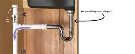 Be sure to check under the sink as the water flows to be sure there are no leaks. Under Kitchen Sink Drain Plumbing