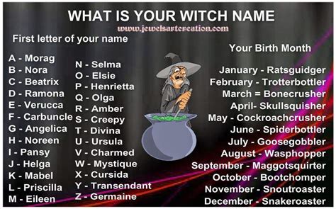 Witch Names And More Pagans And Witches Amino