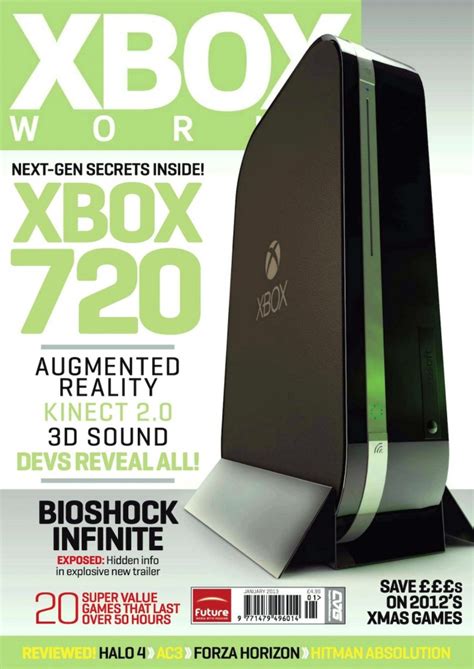 Xbox 720 Specs