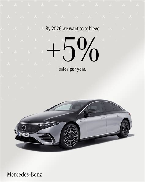 Mercedes Benz On Twitter Focusing On Top End Luxury And Core Luxury