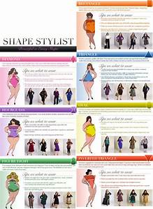 Body Shapes Terms Fashion Women Types Infographic Digital Citizen
