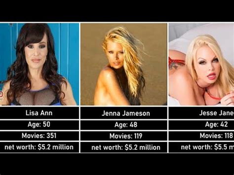 Richest Porn Star In The World Data Timeline YouTube