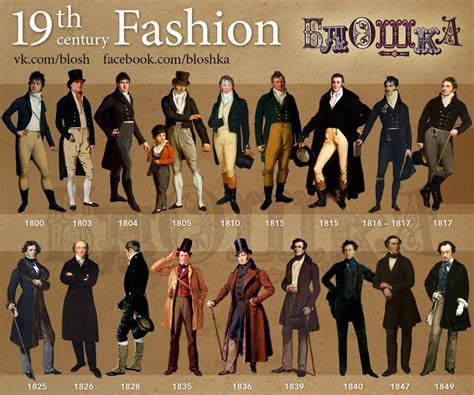 Victorian Mens Fashion 19th Century Fashion Century Clothing