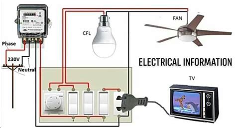 Simple House Wiring Layout Wiring Diagram And Schematics
