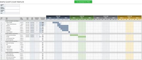 The Best Excel Templates For Project Management And Tracking
