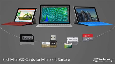 Cheap usb hubs, buy quality computer & office directly from china suppliers:for microsoft surface pro 3/4 high speed usb 3.0 transport usb 2.0 for mouse r keyboard with sd(hc) card slot tf card reader r60 enjoy free shipping worldwide! Best MicroSD Cards for Microsoft Surface of 2020