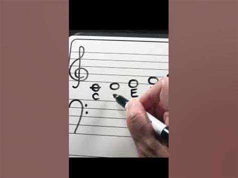 Music Theory - Reading the Notes CDEFG on the Treble Clef - YouTube