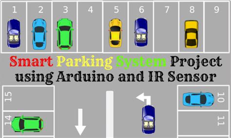 Automatic Car Parking System Using Arduino And Ir Sensor