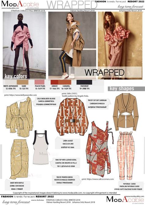 2022 Fashion Trends Wgsn Latest News Update