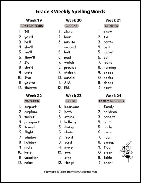 Grade 3 Spelling Words Themed Spelling For Kids