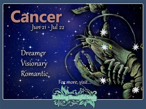 Cancer Man Cancer Men Traits In Love In Bed Dating And Relationships