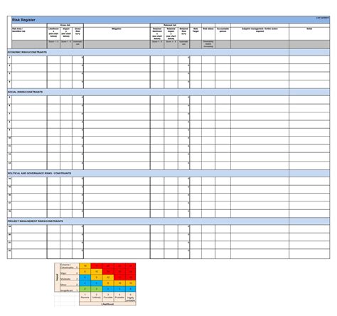 45 Useful Risk Register Templates Word Excel ᐅ TemplateLab
