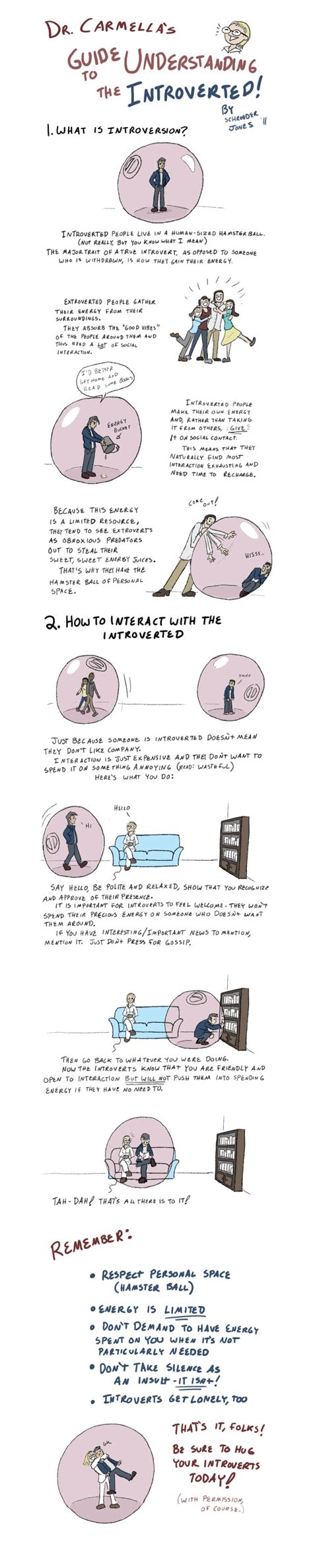 A Fun Guide To Interacting With An Introvert In Your Life Learning Mind