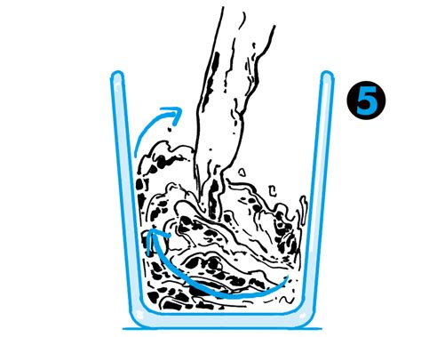 How To Draw Liquid Movements And Sea Waves Art Rocket