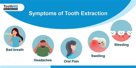Emergency Tooth Extraction Causes Types Symptoms Procedure Cost