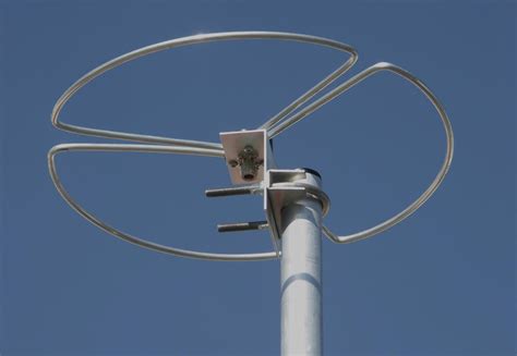 Wimo Antenennen Und Electronik Wimo Big Wheel Horizontal Loop Antennas Dx Engineering