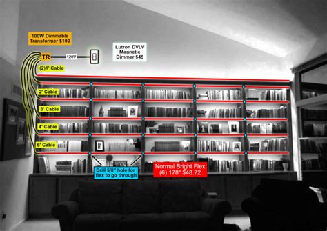Bookcase Lighting Hardwired System Inspired Led In 2020 Bookcase