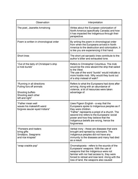 History Lesson Two Column Note Observation Interpretation The Poet