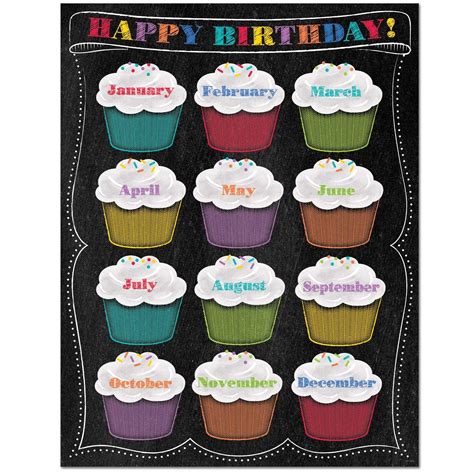 Birthday Calendar Design Template Birthdaycalendar Birthdayreminder