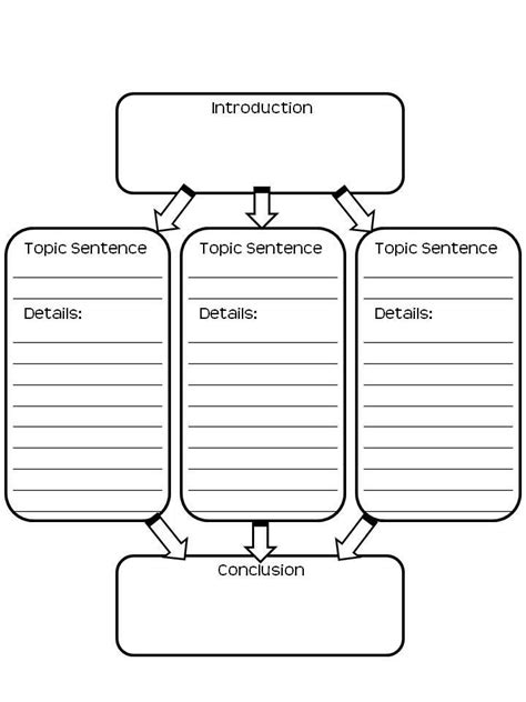 Graphic Organizer For Paragraph Writing