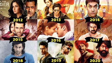 List Of Highest Grossing Bollywood Movies In Overseas Top 10 2018